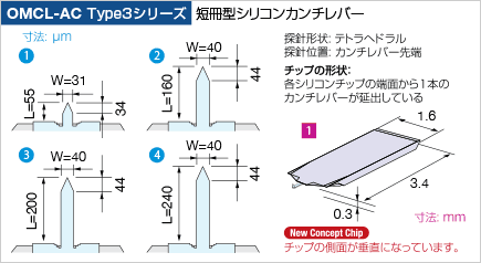 オリンパス マイクロカンチレバー： 仕様比較 カンチレバー 長さ